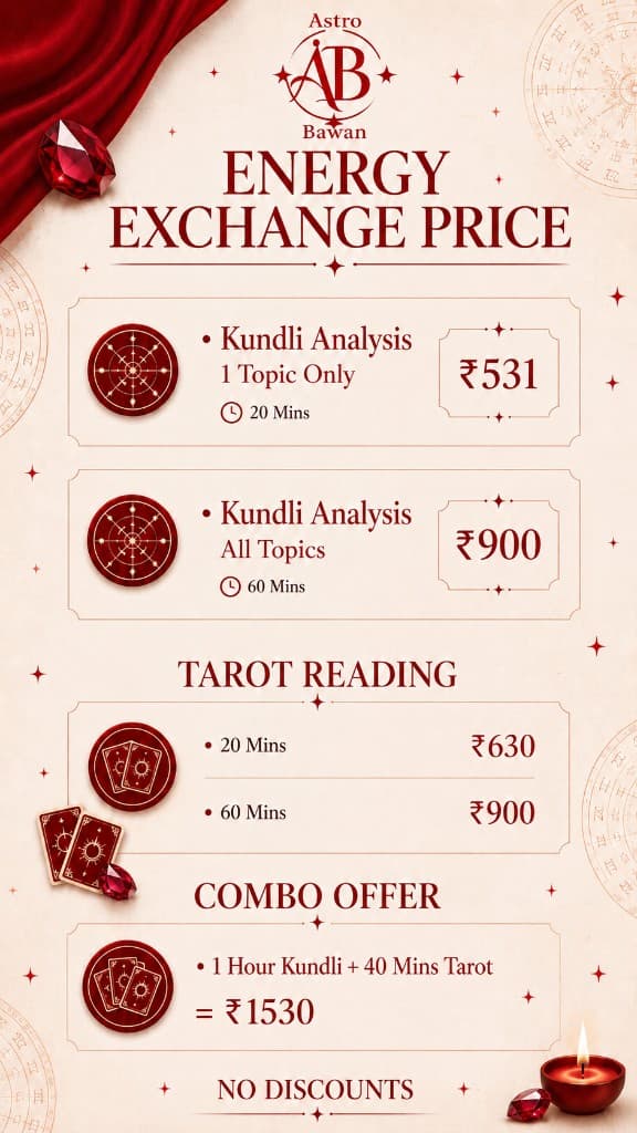 Astro Bawan Pricing Chart